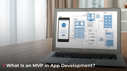 什么是app软件开发中的Mvp?