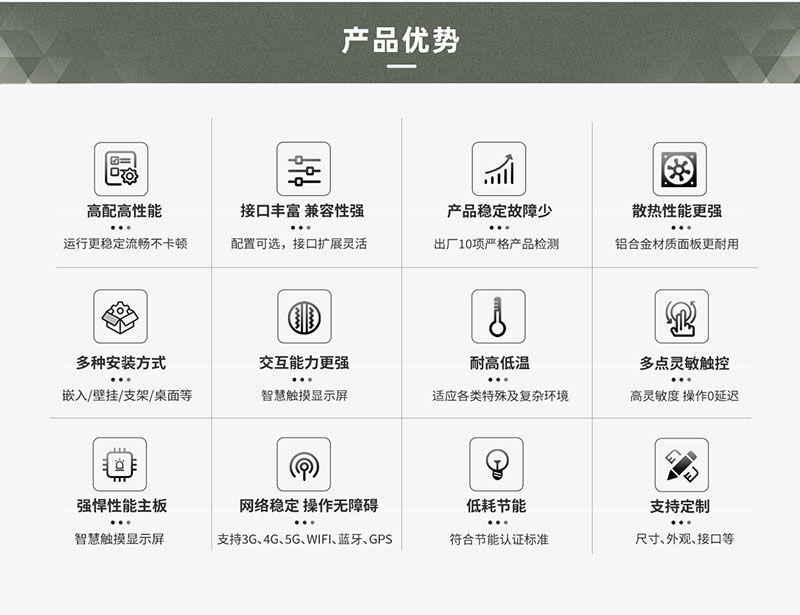 特点工业\物联网\组态嵌入式显示屏一体机显示屏
