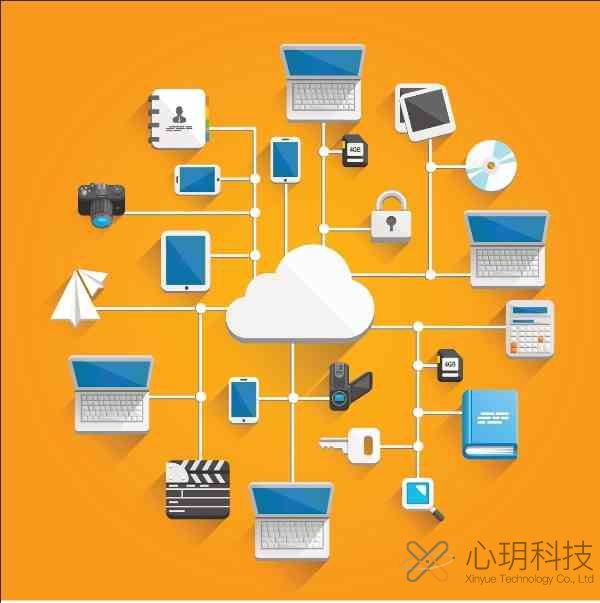 北京心玥软件团队的工程实践中，我们总结出硬软集成的五大成功要素