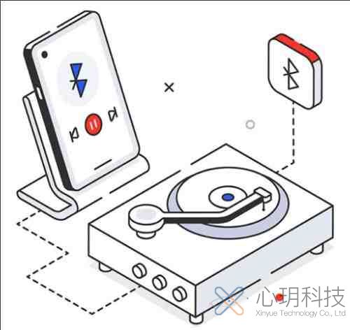 剖析典型故障场景