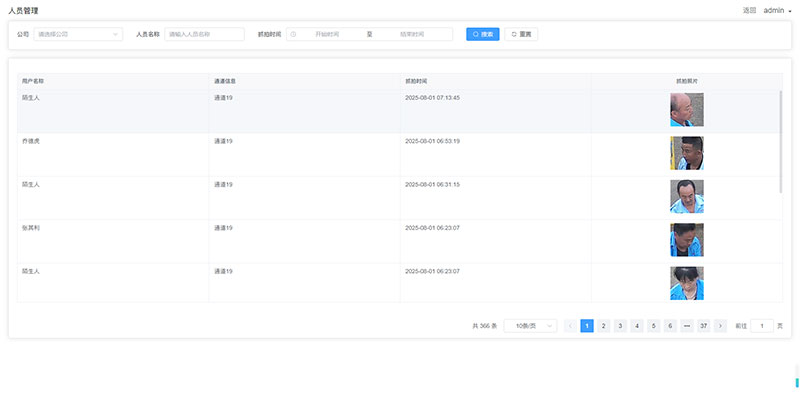 入侵人员抓拍