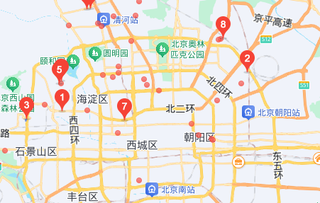 北京软件公司分布