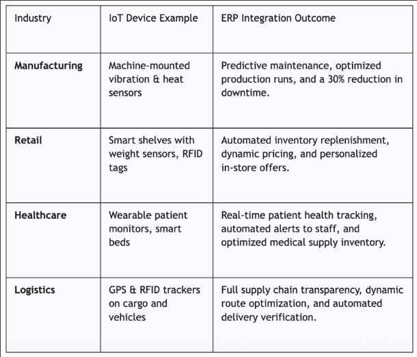 即刻启航数字化转型 即刻启航数字化转型