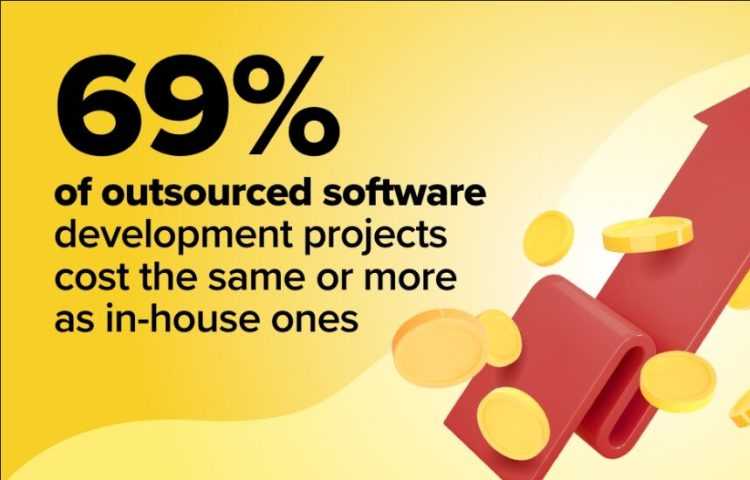 组建扩展开发团队