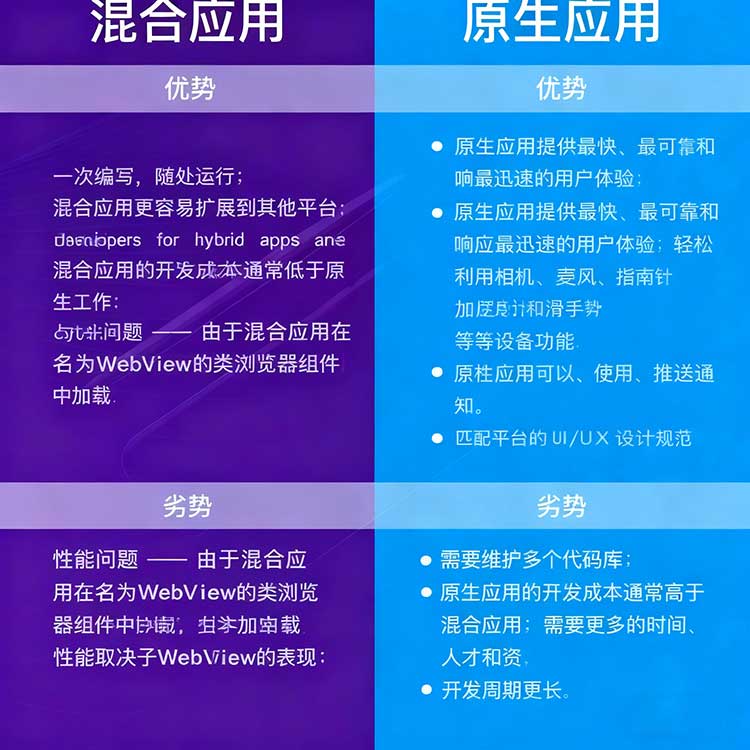 如何制作一个应用软件_帖子2_b 如何制作一个应用软件_帖子2_b