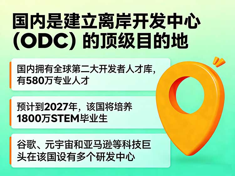 建立软件外包中心 建立软件外包中心