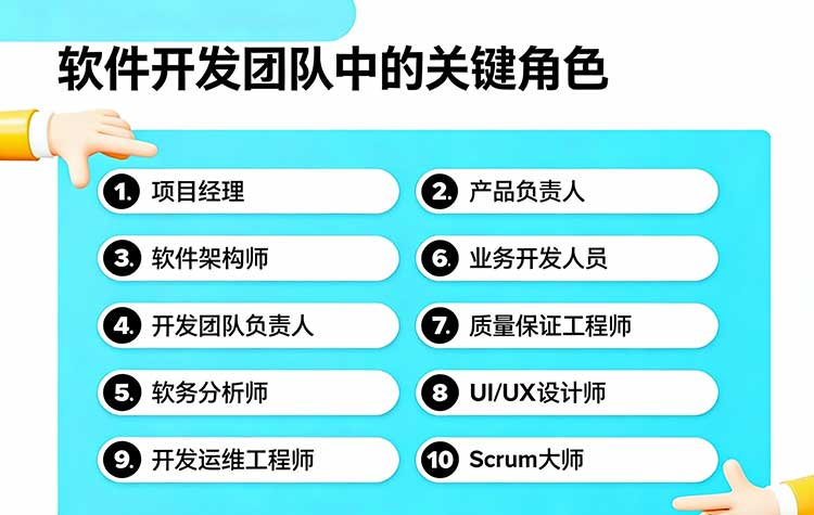 软件开发团队的关键角色 软件开发团队的关键角色