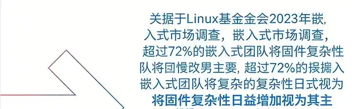 嵌入式系统中的微服务.webp 嵌入式系统中的微服务.webp