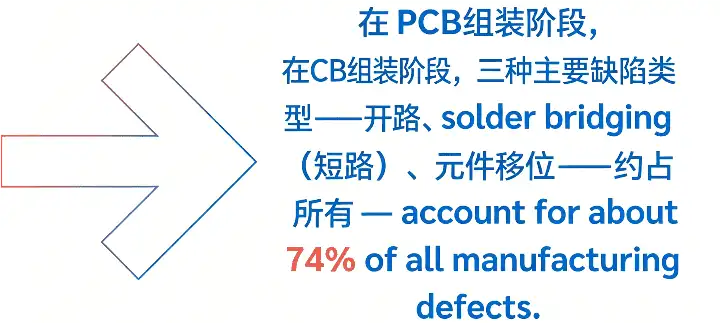 PCB 设计外包.webp