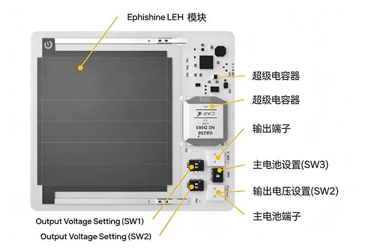 Epishine 柔性室内有机光伏薄膜实物