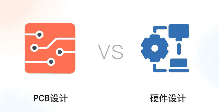PCB设计与硬件设计