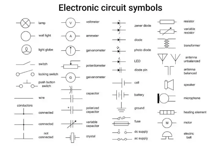 pcb设计学习