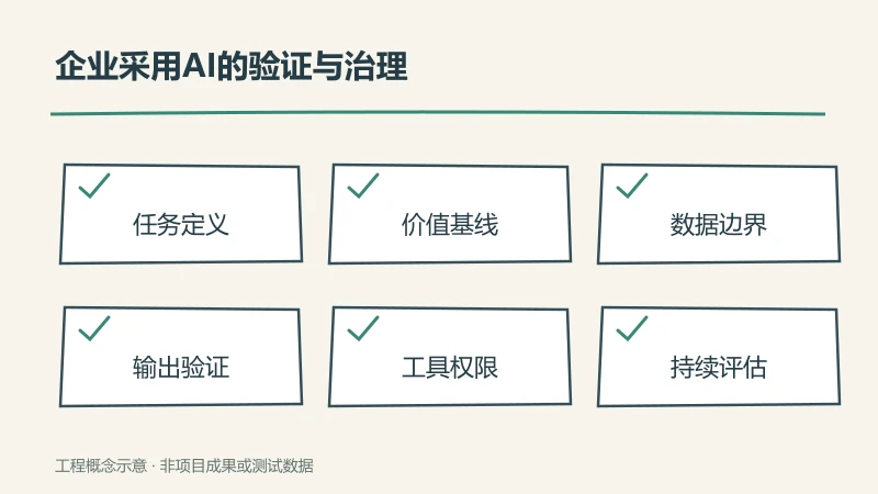 将人工智能视为正常技术，对软件公司意味着什么？