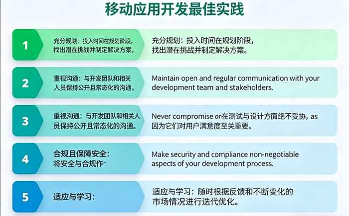 手机软件开发全指南（三）：直面挑战，用好